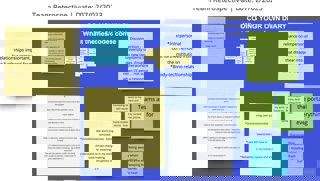 Screenshot from brainstorm during worksho showing how to code your own diary