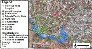 Visualisation showcasing the less tangible aspects of flood resilience
