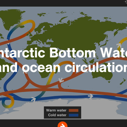 Antarctic bottom water interactive screenshot