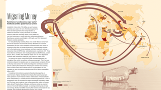 Page in Atlas of Finance book with informative infographic of the map of the world next to a body of text, on the topic of remittances.