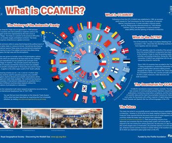 Antarctic Treaty poster