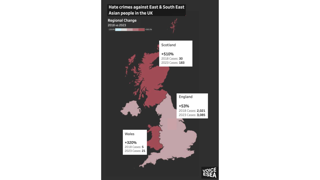 Hate crimes against East and Southease Asians by jurisdiction.
