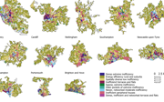 Diagram of clusters characterizing energy inefficiency in the private rental sector in cities in England and Wales. 