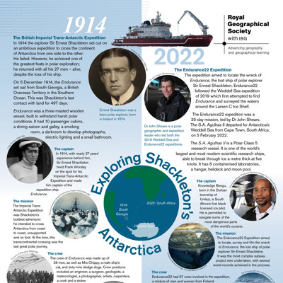 An infographic showing a range of information and images about Shackleton and the Endurance22 expedition
