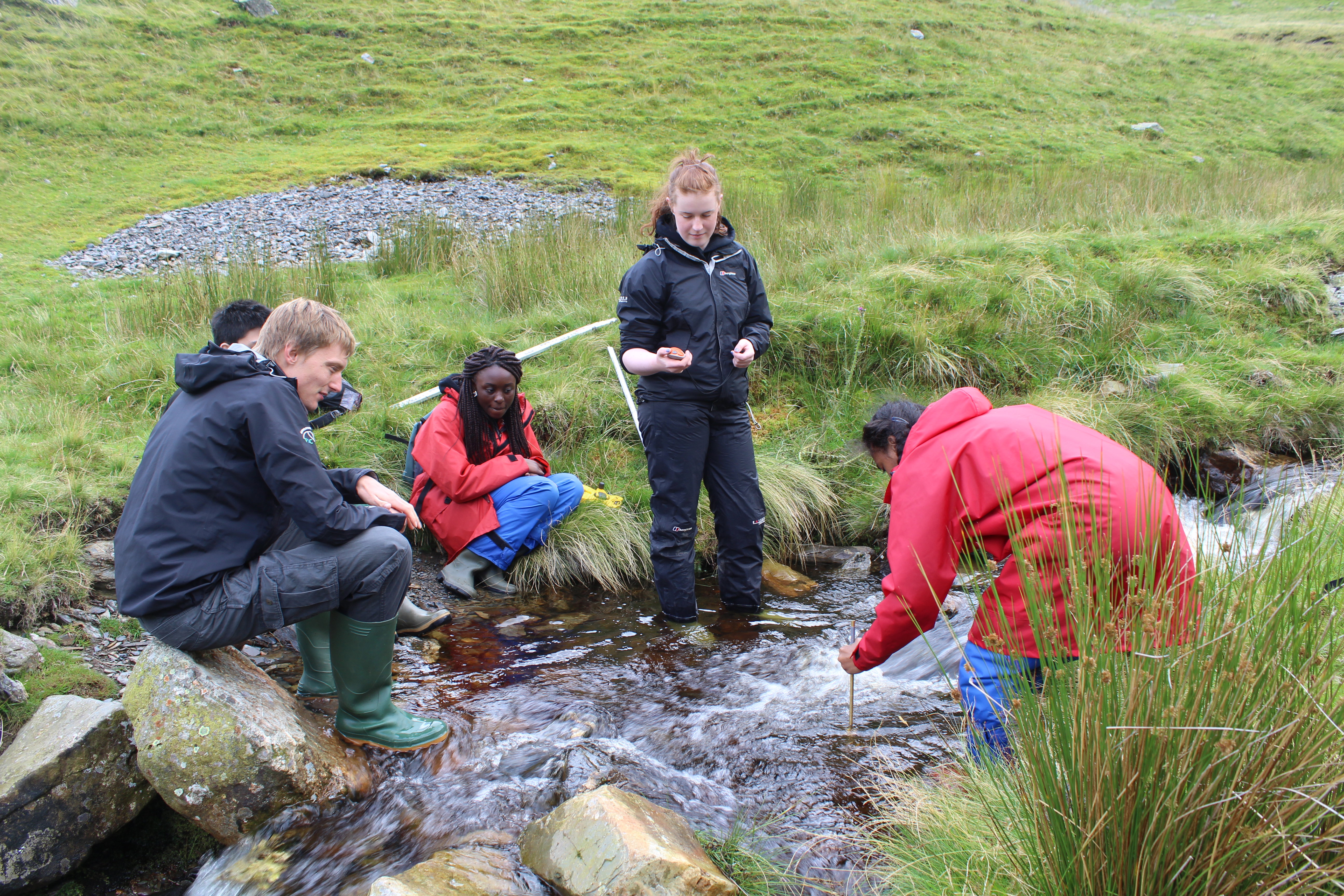 Skills progression in fieldwork | RGS