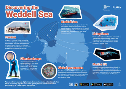 Weddell Sea poster
