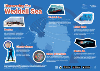 Weddell Sea poster