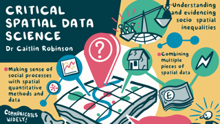 Infographic poster on critical spatial data science with colourful images of maps, money and houses.