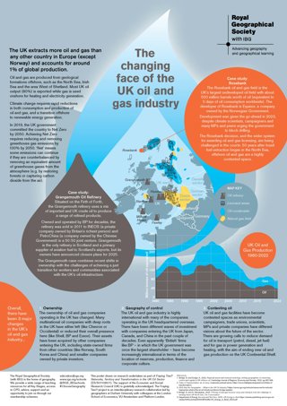 Fraying ties infographic
