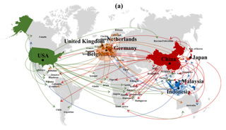 A Map showing the global trade in plastic waste 2000-2017