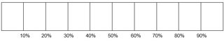 Divided bar template