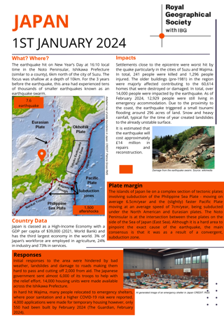Japan earthquake infographic