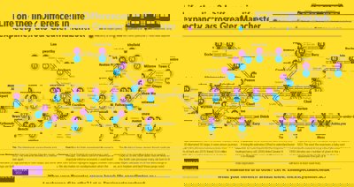 Differences in life expectancy across Greater Manchester shown on train map