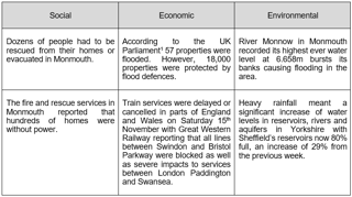 Table of effects from Storm Claudia in the UK