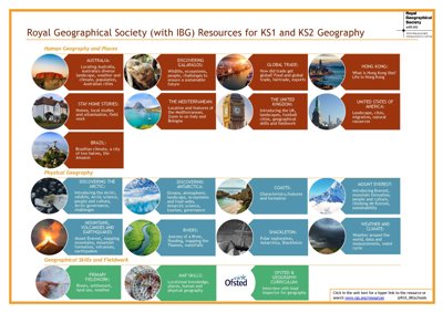 Infographic