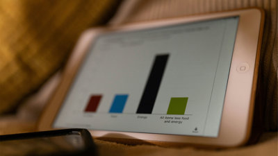 Tablet laying sideways showing graphs with energy and food consumption. Three bars in the graph are blurry. One bar reads 'All items less food and energy'.