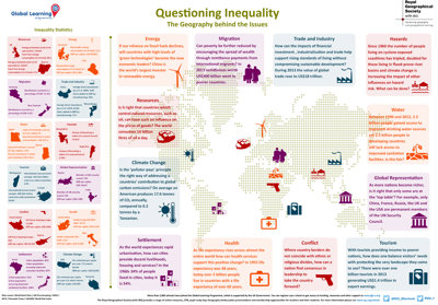 Inequality infographic