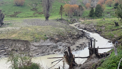 Winding river with eroded banks