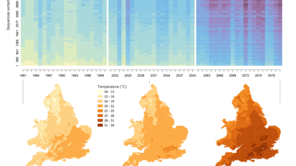 Heat diagram of projected maximum air temperature for summer months for 5 km2 units across England and Wales, based on a RCP8.5 high emissions scenario.