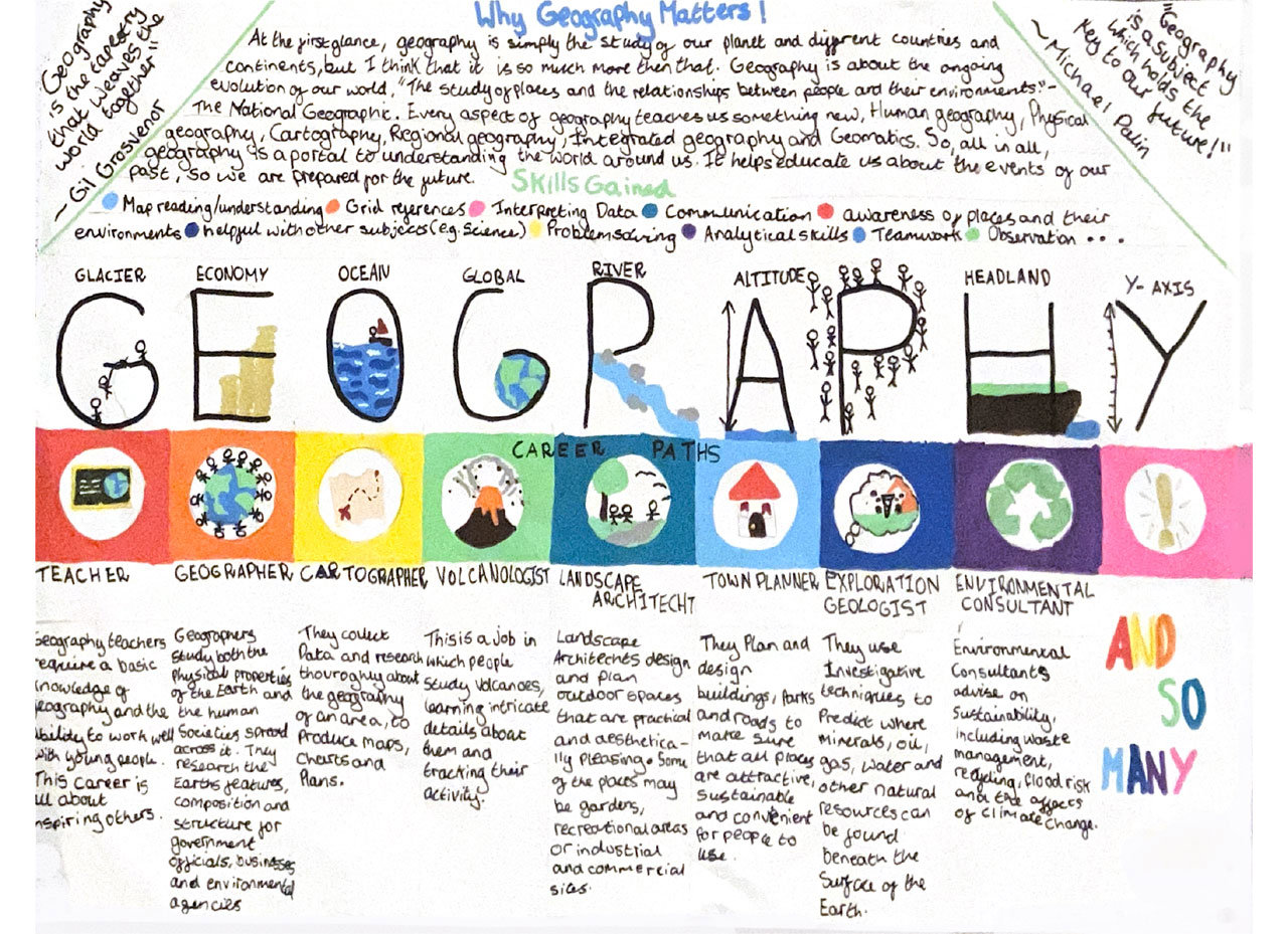 2024 Rgs Test Sheets 2024 winners | RGS